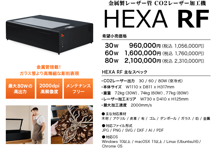レーザー加工機HEXA RF