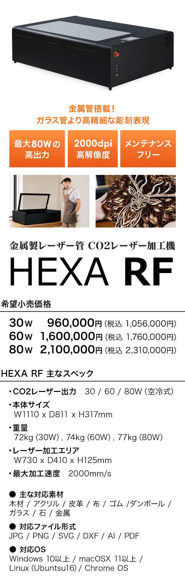 レーザー加工機HEXA RF