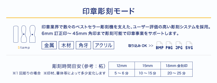 印章彫刻モード